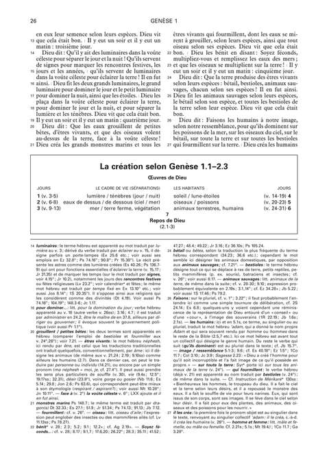 La Nouvelle Bible Segond - Édition 2024